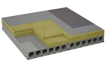 considerations of Westy flat roofing insulation